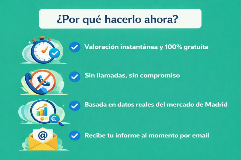 Beneficios de valoración gratuita en Madrid